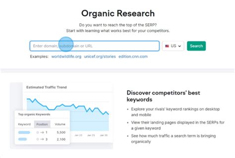 moonsy semrush|How to Use Semrush for Keyword Research.
